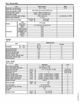 2008 Suzuki LT-A400/F, LT-F400/F ATV Service Manual, Page 62
