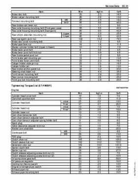 2008 Suzuki LT-A400/F, LT-F400/F ATV Service Manual, Page 65