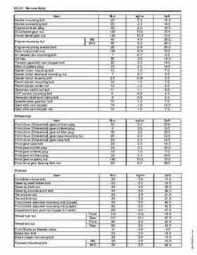 2008 Suzuki LT-A400/F, LT-F400/F ATV Service Manual, Page 66