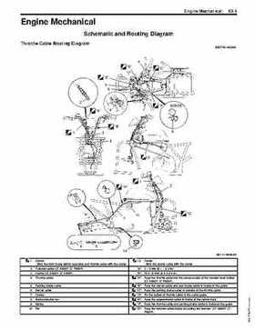 2008 Suzuki LT-A400/F, LT-F400/F ATV Service Manual, Page 77