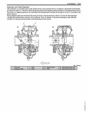 2008 Suzuki LT-A400/F, LT-F400/F ATV Service Manual, Page 171
