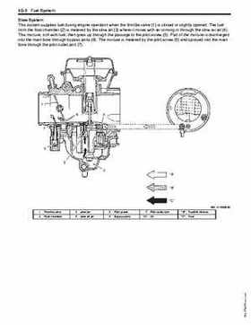2008 Suzuki LT-A400/F, LT-F400/F ATV Service Manual, Page 172