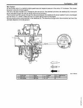 2008 Suzuki LT-A400/F, LT-F400/F ATV Service Manual, Page 173