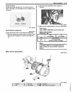 2008 Suzuki LT-A400/F, LT-F400/F ATV Service Manual, Page 209