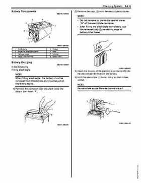 2008 Suzuki LT-A400/F, LT-F400/F ATV Service Manual, Page 225