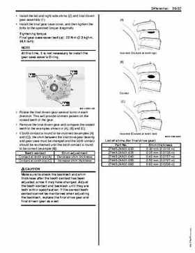 2008 Suzuki LT-A400/F, LT-F400/F ATV Service Manual, Page 307