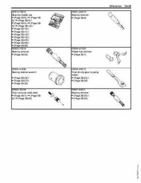 2008 Suzuki LT-A400/F, LT-F400/F ATV Service Manual, Page 311