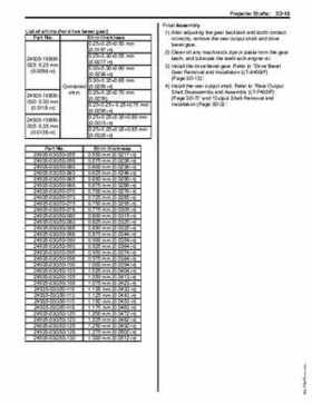 2008 Suzuki LT-A400/F, LT-F400/F ATV Service Manual, Page 353