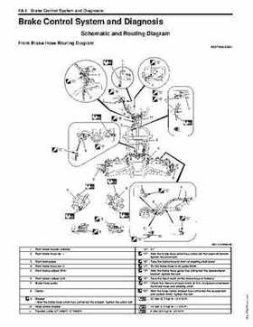 2008 Suzuki LT-A400/F, LT-F400/F ATV Service Manual, Page 362