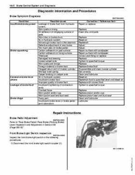 2008 Suzuki LT-A400/F, LT-F400/F ATV Service Manual, Page 364