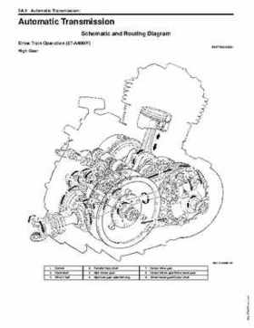 2008 Suzuki LT-A400/F, LT-F400/F ATV Service Manual, Page 402