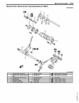 2008 Suzuki LT-A400/F, LT-F400/F ATV Service Manual, Page 435