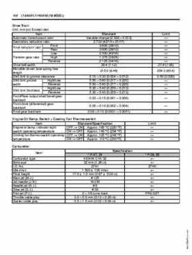 2008 Suzuki LT-A400/F, LT-F400/F ATV Service Manual, Page 508