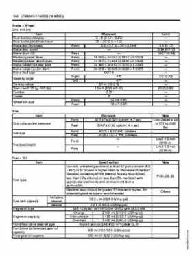 2008 Suzuki LT-A400/F, LT-F400/F ATV Service Manual, Page 510