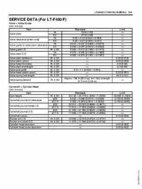 2008 Suzuki LT-A400/F, LT-F400/F ATV Service Manual, Page 511
