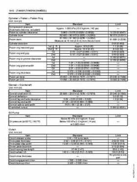 2008 Suzuki LT-A400/F, LT-F400/F ATV Service Manual, Page 512