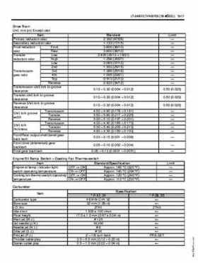 2008 Suzuki LT-A400/F, LT-F400/F ATV Service Manual, Page 513