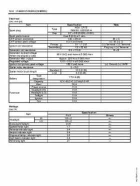 2008 Suzuki LT-A400/F, LT-F400/F ATV Service Manual, Page 514