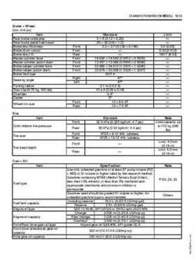 2008 Suzuki LT-A400/F, LT-F400/F ATV Service Manual, Page 515