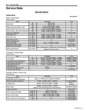 2009 Suzuki 400 LTZ Quad Sport Service Manual, Page 52