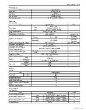 2009 Suzuki 400 LTZ Quad Sport Service Manual, Page 55
