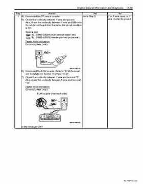2009 Suzuki 400 LTZ Quad Sport Service Manual, Page 94