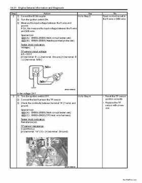 2009 Suzuki 400 LTZ Quad Sport Service Manual, Page 95