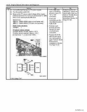 2009 Suzuki 400 LTZ Quad Sport Service Manual, Page 97
