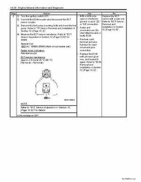 2009 Suzuki 400 LTZ Quad Sport Service Manual, Page 103