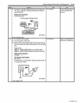 2009 Suzuki 400 LTZ Quad Sport Service Manual, Page 108