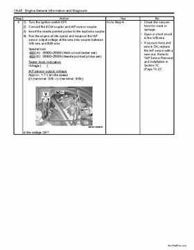 2009 Suzuki 400 LTZ Quad Sport Service Manual, Page 109