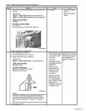 2009 Suzuki 400 LTZ Quad Sport Service Manual, Page 115