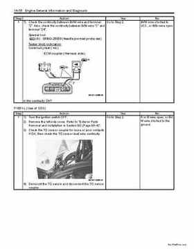 2009 Suzuki 400 LTZ Quad Sport Service Manual, Page 119