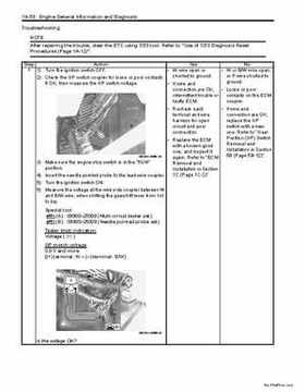 2009 Suzuki 400 LTZ Quad Sport Service Manual, Page 123