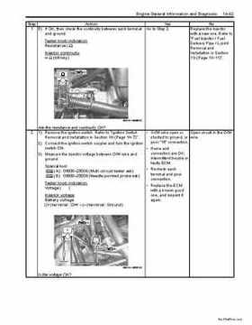 2009 Suzuki 400 LTZ Quad Sport Service Manual, Page 126