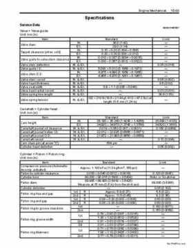 2009 Suzuki 400 LTZ Quad Sport Service Manual, Page 202