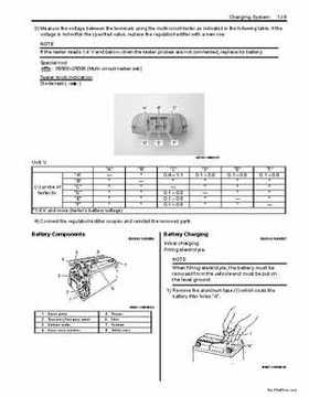 2009 Suzuki 400 LTZ Quad Sport Service Manual, Page 282