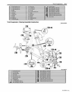 2009 Suzuki 400 LTZ Quad Sport Service Manual, Page 297