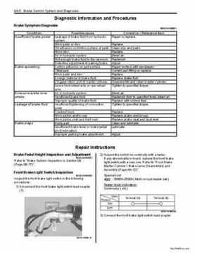 2009 Suzuki 400 LTZ Quad Sport Service Manual, Page 361