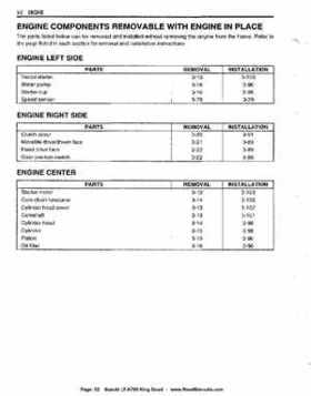 All Years Suzuki LT-A700 King Quad 700 Factory Service Manual, Page 52