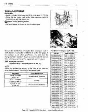 All Years Suzuki LT-A700 King Quad 700 Factory Service Manual, Page 120