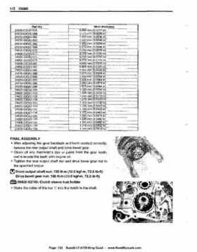 All Years Suzuki LT-A700 King Quad 700 Factory Service Manual, Page 122