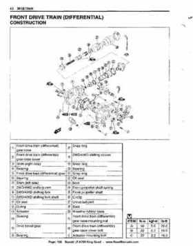 All Years Suzuki LT-A700 King Quad 700 Factory Service Manual, Page 156