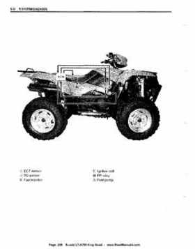 All Years Suzuki LT-A700 King Quad 700 Factory Service Manual, Page 206