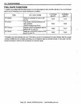 All Years Suzuki LT-A700 King Quad 700 Factory Service Manual, Page 212