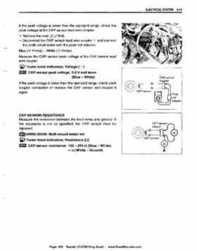 All Years Suzuki LT-A700 King Quad 700 Factory Service Manual, Page 403