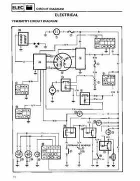 1987-1997 Yamaha Big Bear 350 4x4 service manual, Page 259