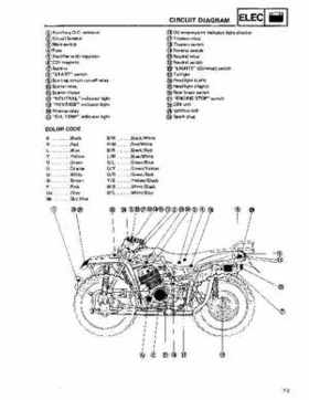 1987-1997 Yamaha Big Bear 350 4x4 service manual, Page 260