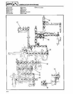 1987-1997 Yamaha Big Bear 350 4x4 service manual, Page 321