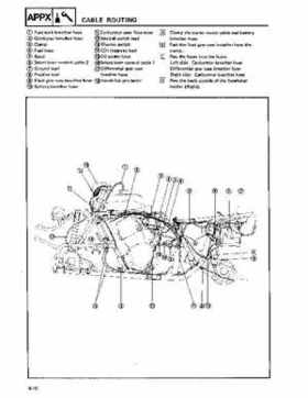 1987-1997 Yamaha Big Bear 350 4x4 service manual, Page 323